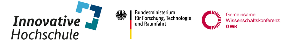 IHS, BMFTR, GWK Logo