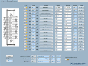 LabVIEW-Programm