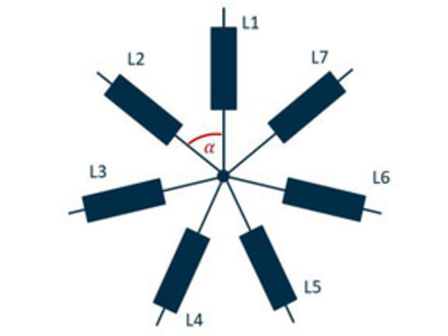 Multiphasenmaschinen