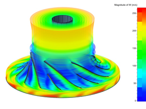 Berechnete Geschwindigkeiten im Verdichterlaufrad