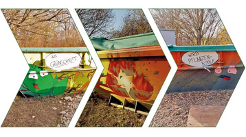 Drei Bilder auf einem Sammelcontainer: Grünschnitt, ein brennendes Recycling-Symbol und Pflanzenkohle