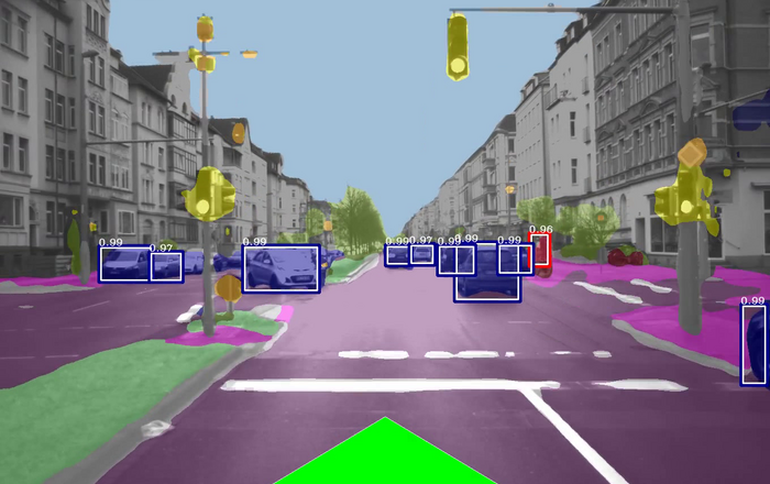 Grafik einer Verkehrssituation, die mittels KI erfasst wird