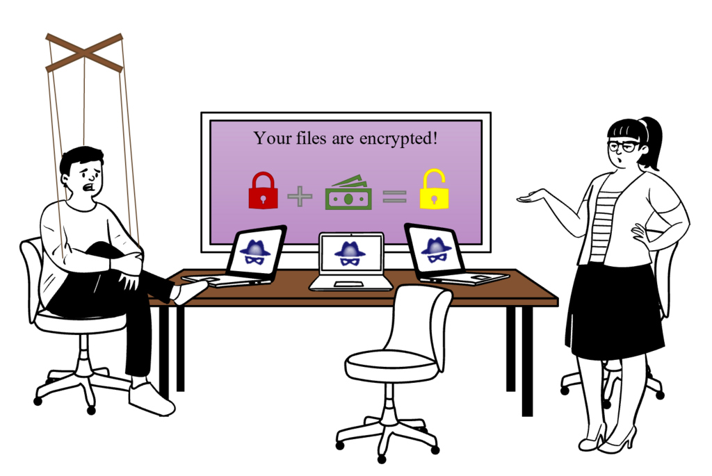 Ransomware und Social Engineering