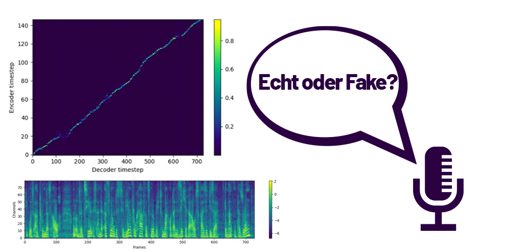 Mediatheken und Deepfakes